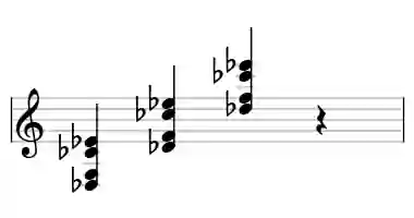 Sheet music of Db 9no5 in three octaves